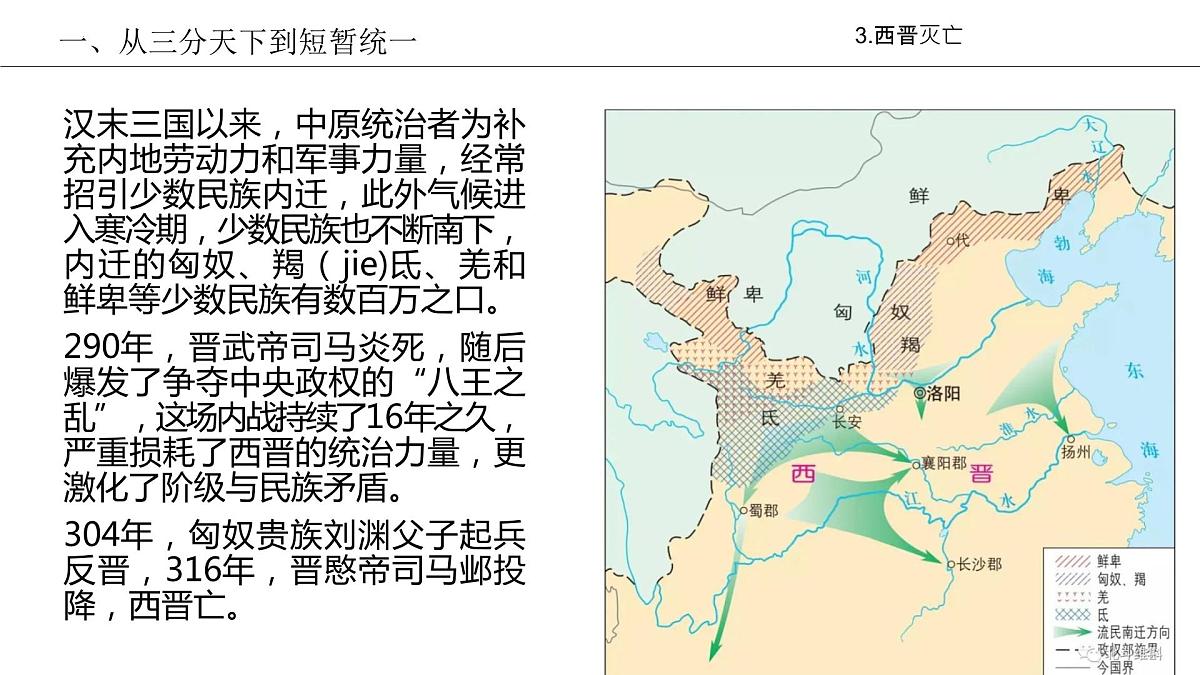 2022-2023学年高一上学期统编版（2019）必修中外历史纲要上第5课 三国两晋南北朝的政权更迭与民族交融 课件第8页