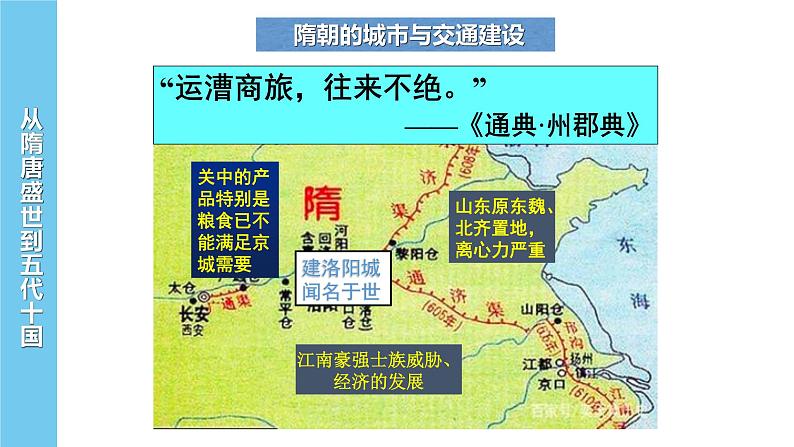 2022-2023学年高一上学期统编版（2019）必修中外历史纲要上第6课 从隋唐盛世到五代十国 课件07