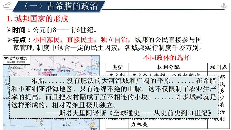 2022-2023学年高中历史统编版（2019）选择性必修一第2课 西方国家古代和近代政治制度的演变 课件第5页