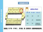 2022-2023学年高中历史统编版（2019）必修中外历史纲要上册第9课 两宋的政治和军事 课件