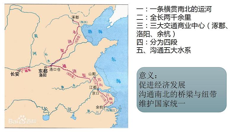 2022-2023学年高中历史统编版2019必修中外历史纲要上册第6课 从隋唐盛世到五代十国 课件（22张）第4页