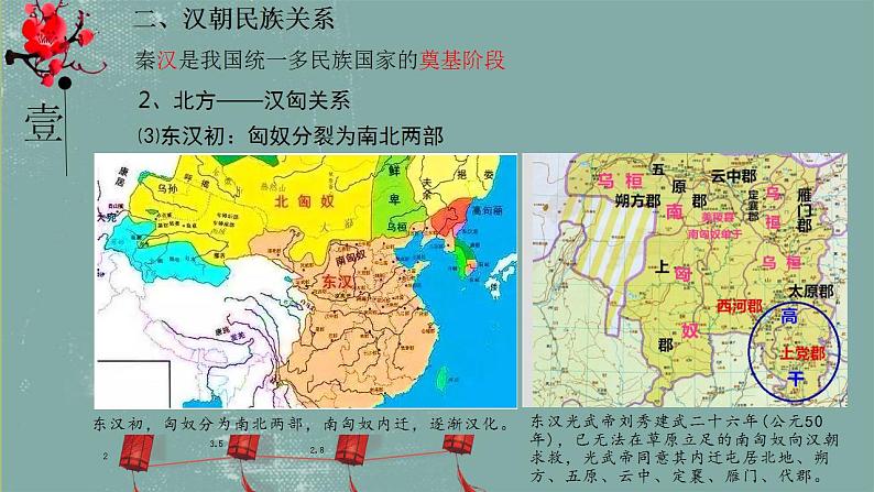 选择性必修一《国家制度与社会治理 》新视角课件 第11课 中国古代的民族关系与对外交往08