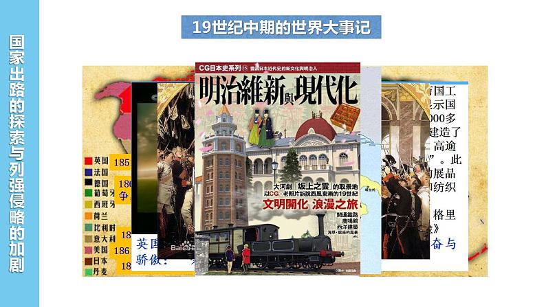 2022-2023学年高中历史统编版2019必修中外历史纲要上册第17课 国家出路的探索与列强侵略的加剧 课件第1页