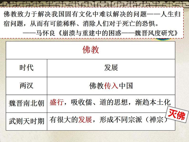 2021-2022学年统编版（2019）高中历史必修中外历史纲要上册第8课 三国至隋唐的文化 课件08