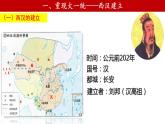 2022-2023学年高中历史统编版（2019）必修中外历史纲要上册第4课 西汉与东汉——统一多民族封建国家的巩固 课件