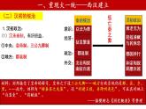 2022-2023学年高中历史统编版（2019）必修中外历史纲要上册第4课 西汉与东汉——统一多民族封建国家的巩固 课件