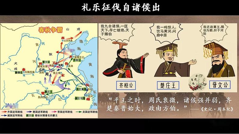 2022-2023学年高中历史统编版（2019）必修中外历史纲要上册第2课 诸侯纷争与变法运动 课件第4页