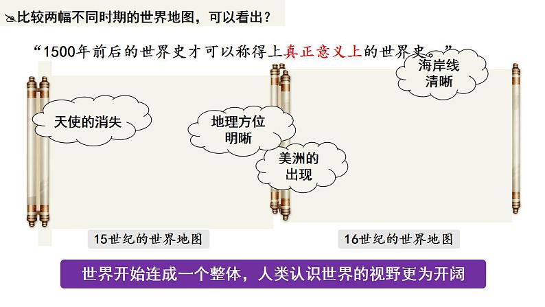 2021-2022学年高中历史统编版2019必修中外历史纲要下册第7课   全球联系的初步建立与世界格局的演变 课件03