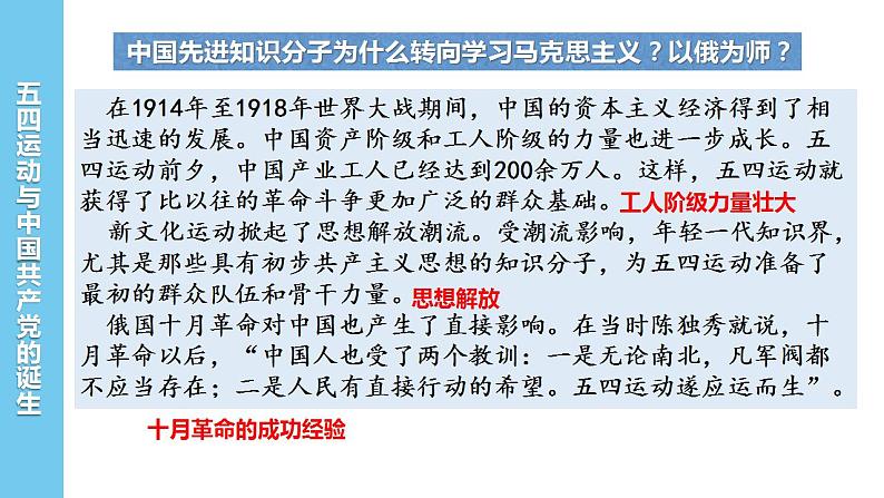 第21课 五四运动与中国共产党的诞生 课件--2022-2023学年高一上学期统编版（2019）必修中外历史纲要上第3页