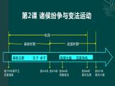 2022-2023学年高中历史统编版（2019）必修中外历史纲要上册第2课 诸侯纷争与变法运动 同步课件