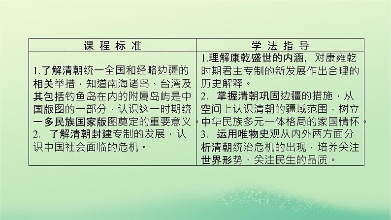 2022_2023学年新教材高中历史第四单元明清中国版图的奠定与面临的挑战第14课清朝前中期的鼎盛与危机课件部编版必修中外历史纲要上03
