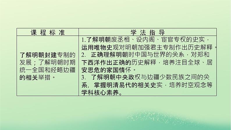 2022_2023学年新教材高中历史第四单元明清中国版图的奠定与面临的挑战第13课从明朝建立到清军入关课件部编版必修中外历史纲要上03