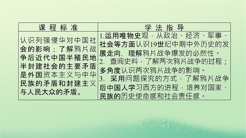 2022_2023学年新教材高中历史第五单元晚清时期的内忧外患与救亡图存第16课两次鸦片战争课件部编版必修中外历史纲要上第3页