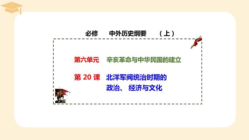 2022-2023学年高中历史统编版2019必修中外历史纲要上册第20课 北洋军阀统治时期的政治、经济与文化 课件01