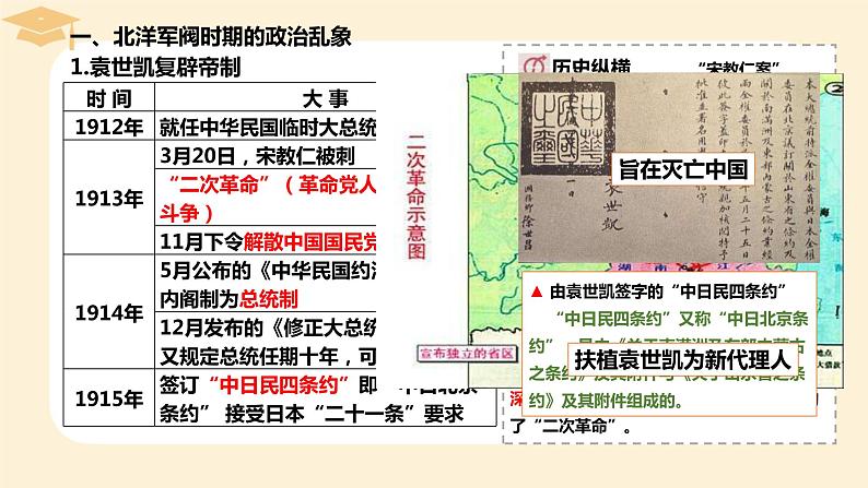 2022-2023学年高中历史统编版2019必修中外历史纲要上册第20课 北洋军阀统治时期的政治、经济与文化 课件03