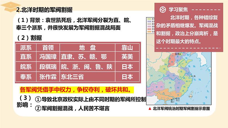 2022-2023学年高中历史统编版2019必修中外历史纲要上册第20课 北洋军阀统治时期的政治、经济与文化 课件05