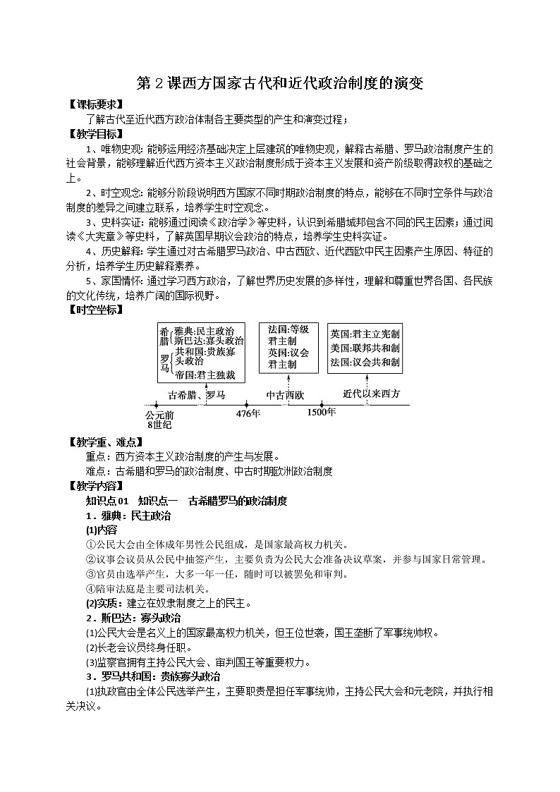 2021-2022学年高中历史统编版2019选择性必修1第2课  西方国家古代和近代政治制度的演变 教案第1页