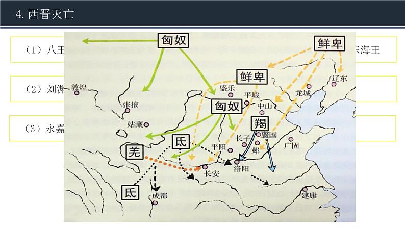 2022-2023学年高中历史统编版2019必修中外历史纲要上册第5课 三国两晋南北朝的政权更迭与民族交融 课件（24张）07