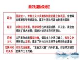 2022-2023学年高中历史统编版2019必修中外历史纲要上册第4课 西汉与东汉——统一多民族封建国家的巩固 课件