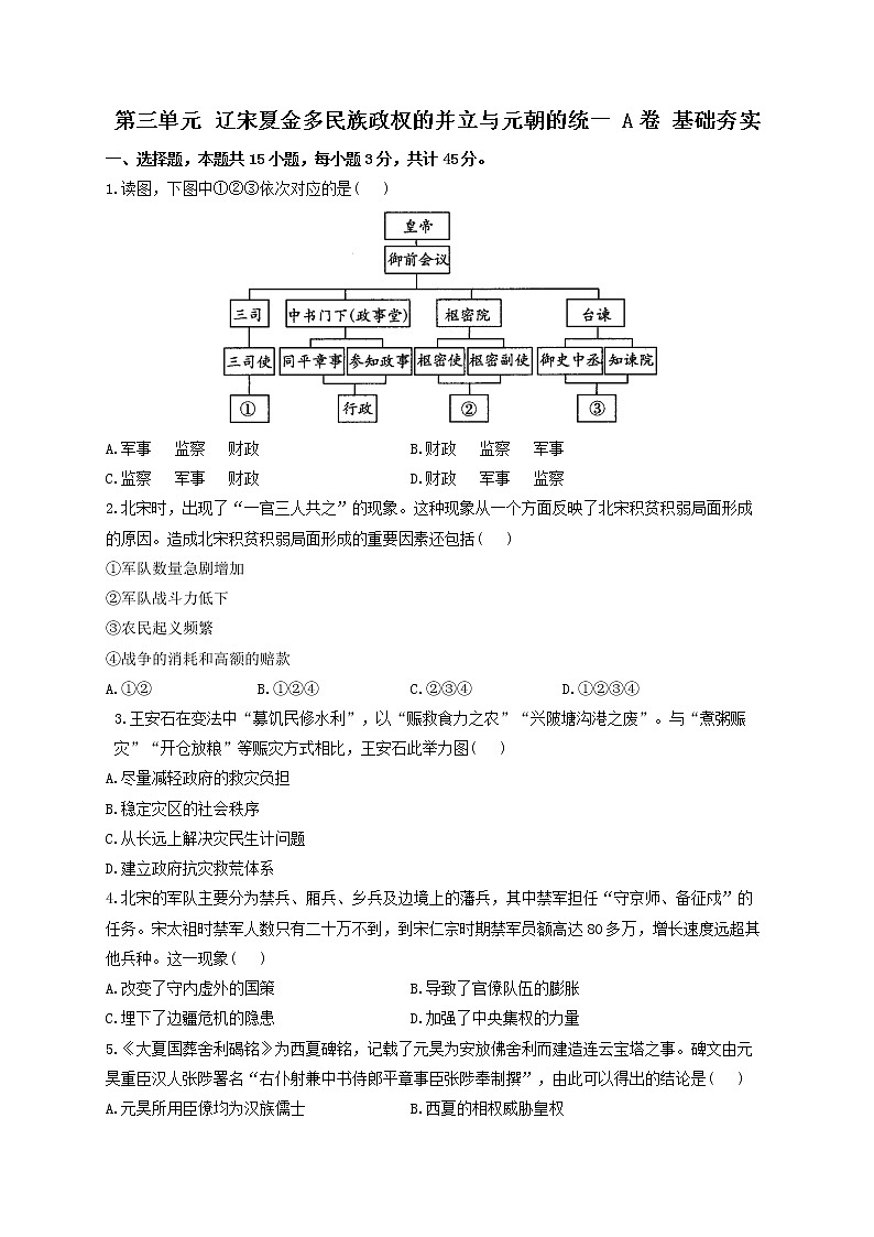 2022-2023学年高一上学期统编版（2019）必修中外历史纲要上第三单元 辽宋夏金多民族政权的并立与元朝的统一 A卷 基础夯实01