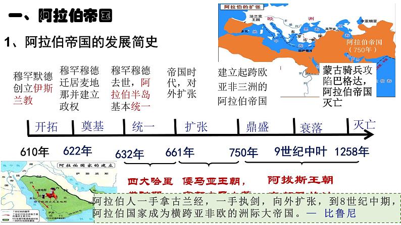 2021-2022学年高中历史统编版2019必修中外历史纲要下册第4课   中古时期的亚洲 课件第6页