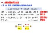 2021-2022学年统编版（2019）高中历史选择性必修一第1课 中国古代政治制度的形成与发展  课件