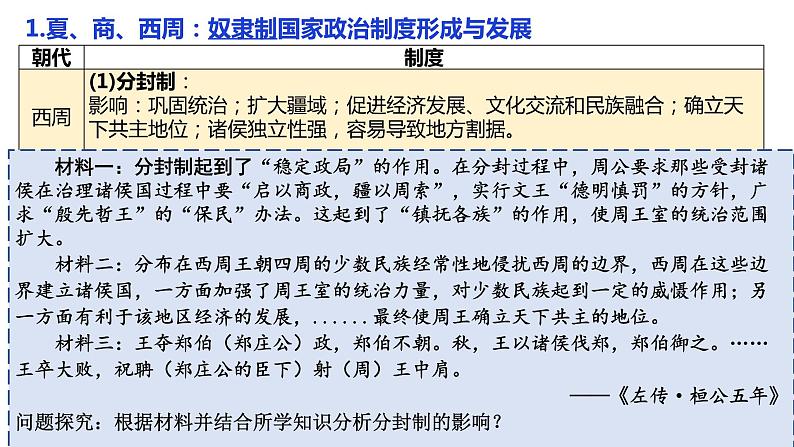 2021-2022学年统编版（2019）高中历史选择性必修一第1课 中国古代政治制度的形成与发展  课件07