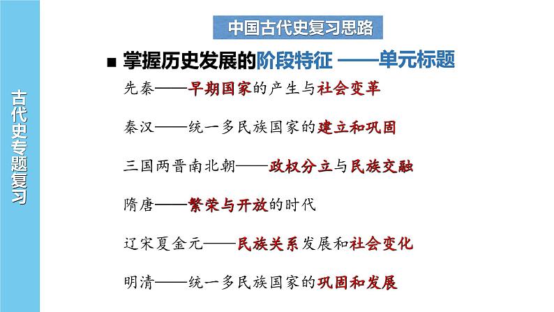 中国古代史专题 期中复习课件 --2022-2023学年高中历史统编版2019必修中外历史纲要上册03