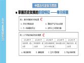 中国古代史专题 期中复习课件 --2022-2023学年高中历史统编版2019必修中外历史纲要上册