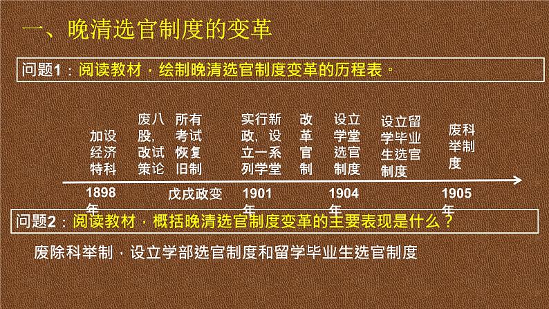 2021-2022学年高中历史统编版2019选择性必修1第7课 近代以来中国的官员选拔与管理 课件04