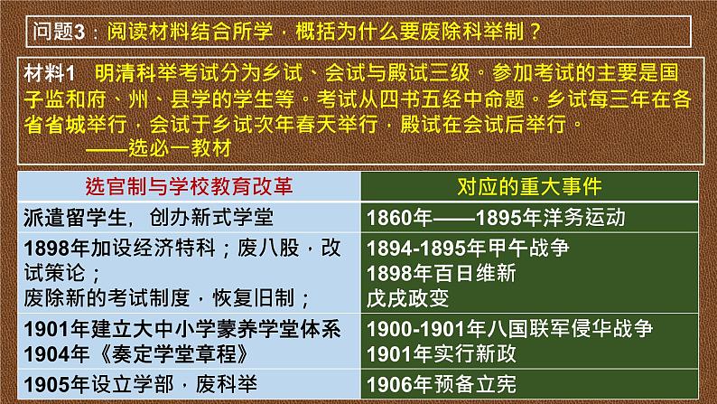 2021-2022学年高中历史统编版2019选择性必修1第7课 近代以来中国的官员选拔与管理 课件05