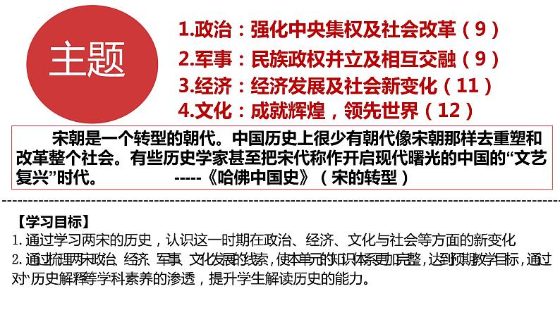 2022-2023学年高中历史统编版2019必修中外历史纲要上册第三单元  辽宋夏金多民族政权的并立与元朝的统一复习课件04