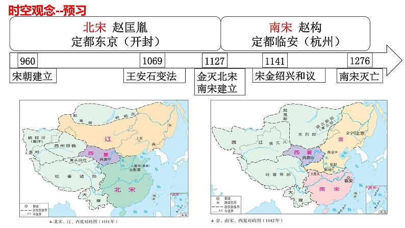 2022-2023学年高中历史统编版2019必修中外历史纲要上册第三单元  辽宋夏金多民族政权的并立与元朝的统一复习课件05