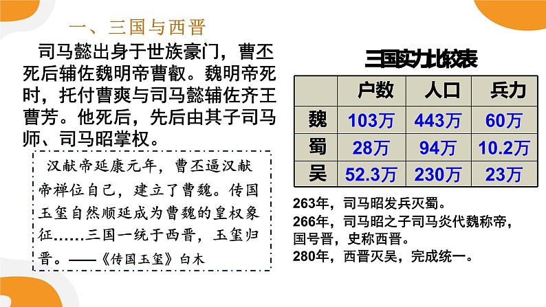 配套新教材高中历史必修上 2.5《三国两晋南北朝的政权更迭与民族交融》课件PPT第4页