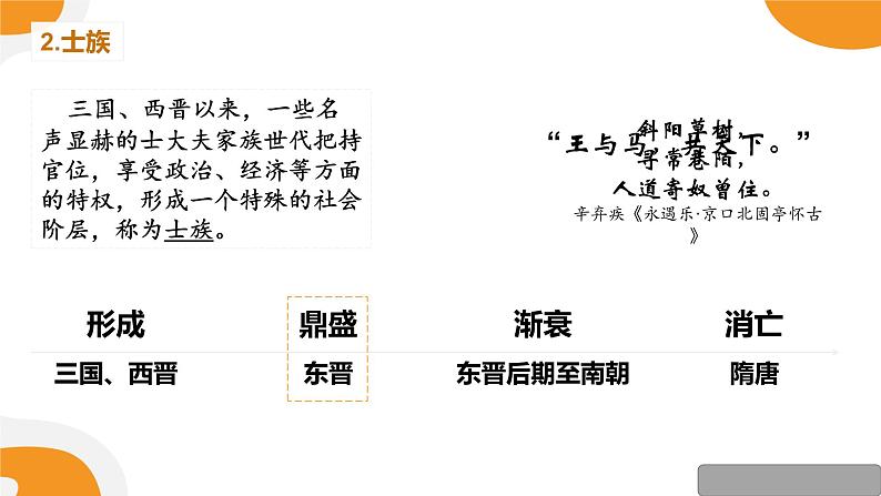 配套新教材高中历史必修上 2.5《三国两晋南北朝的政权更迭与民族交融》课件PPT第7页