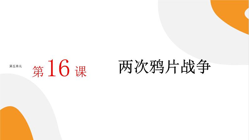 配套新教材高中历史必修上 5.16《两次鸦片战争》课件PPT第1页