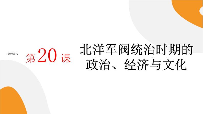 配套新教材高中历史必修上 6.20《北洋军阀统治时期的政治、经济与文化》课件PPT第1页