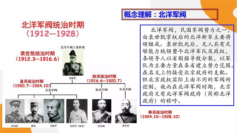 配套新教材高中历史必修上 6.20《北洋军阀统治时期的政治、经济与文化》课件PPT第5页