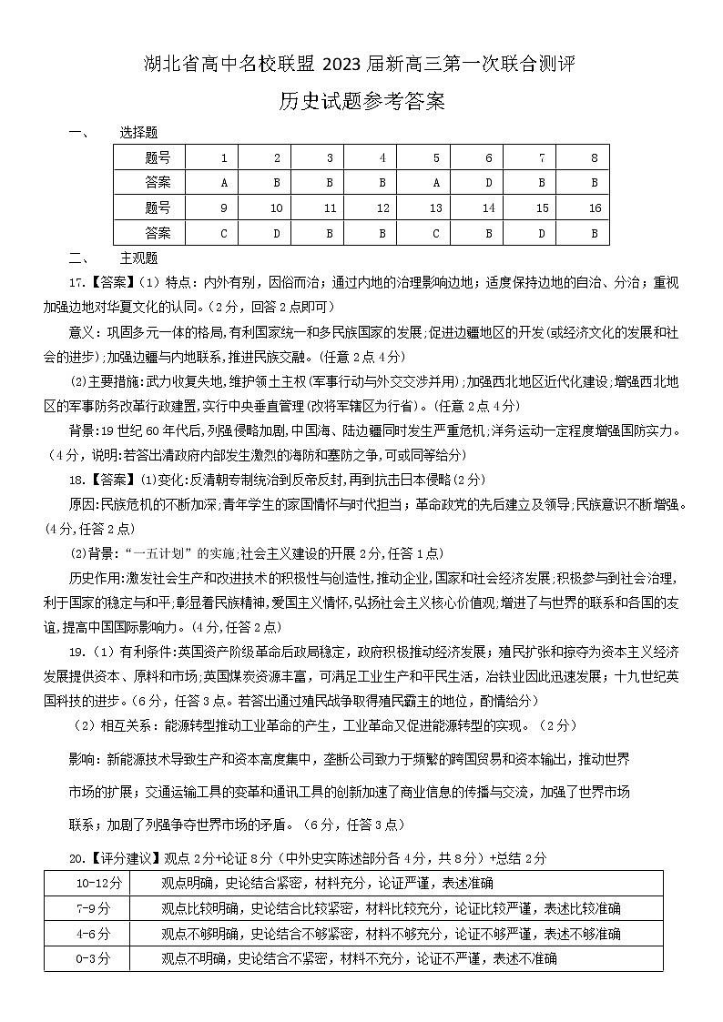湖北省高中名校联盟2023届新高三第一次联合测评历史参考答案第1页