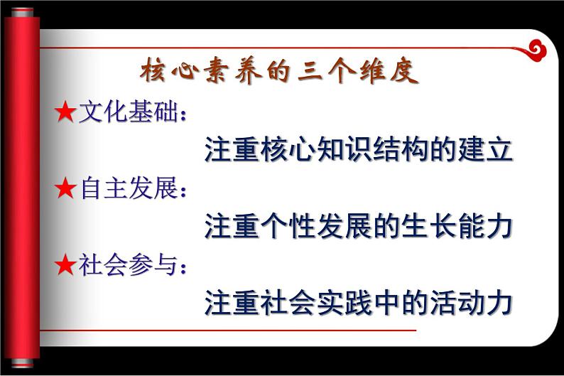 高中历史必修上 《本册综合》复习与测试优质教学课件第8页