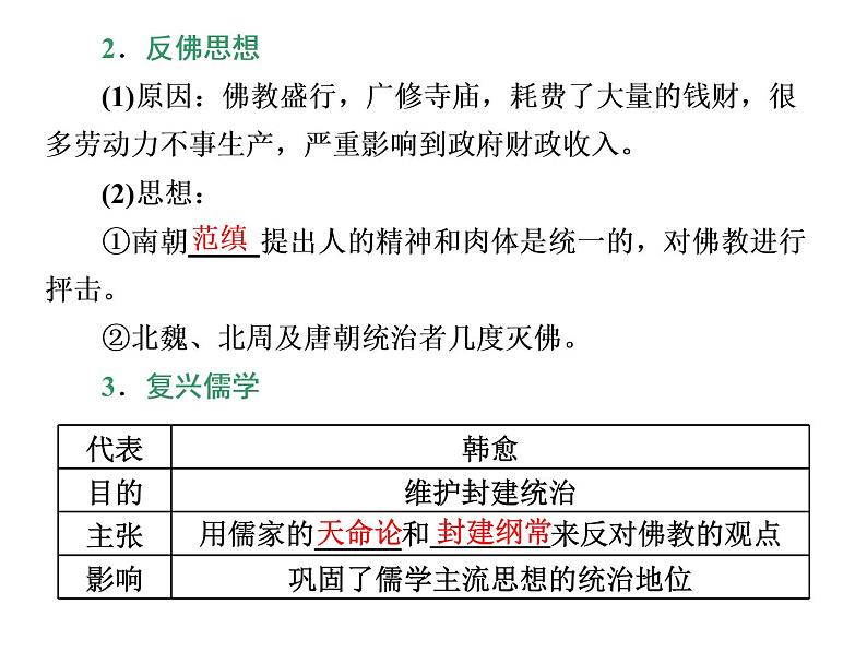 高中历史必修上 《第8课 三国至隋唐的文化》集体备课课件第6页