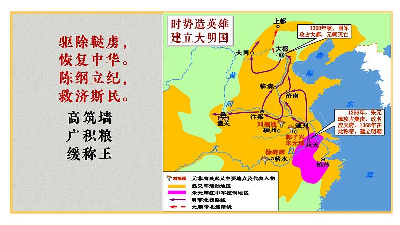 高中历史必修上 《第13课 从明朝建立到清军入关》集体备课课件第4页