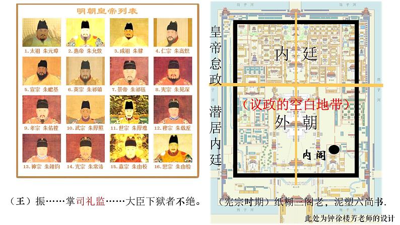 高中历史必修上 《第13课 从明朝建立到清军入关》集体备课课件第7页