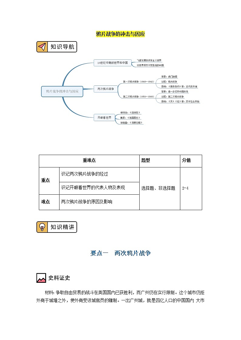 高中历史必修上 《第16课 两次鸦片战争》集体备课教案教学设计第1页