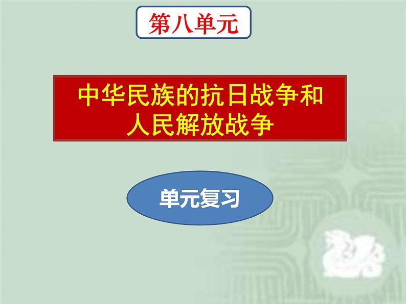 高中历史必修上 第八单元《本单元综合与测试》获奖说课课件第1页