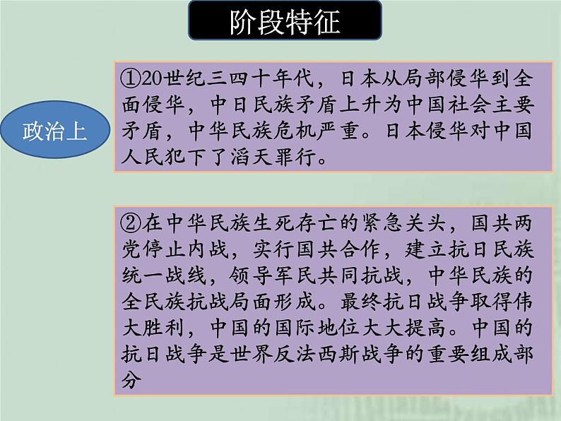 高中历史必修上 第八单元《本单元综合与测试》获奖说课课件第2页