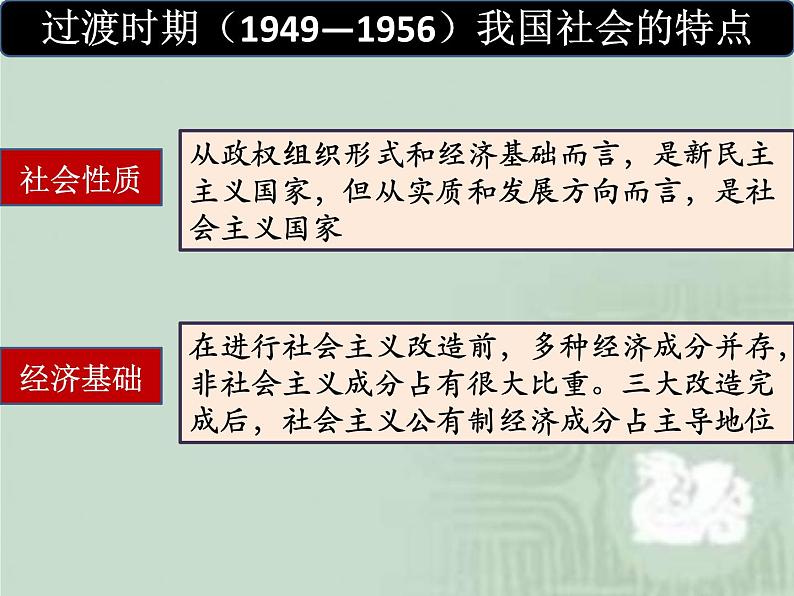 高中历史必修上 第九单元《本单元综合与测试》名校名师课件第2页