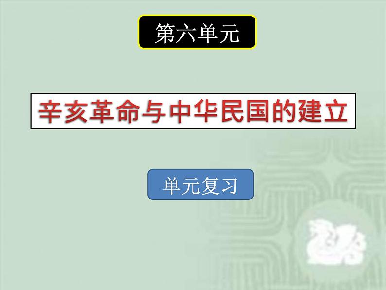 高中历史必修上 第六单元《本单元综合与测试》集体备课课件第1页