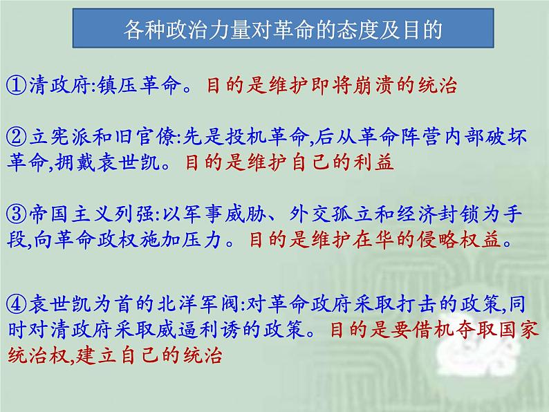 高中历史必修上 第六单元《本单元综合与测试》集体备课课件第4页