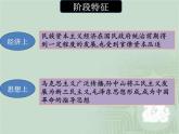 高中历史必修上 第七单元《本单元综合与测试》获奖说课课件